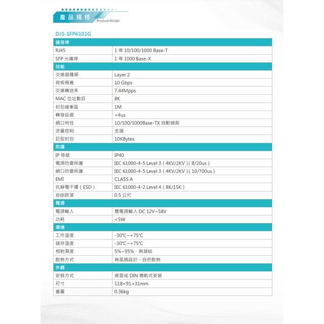 昌運監視器 DJS-SFP6101G 1埠SFP+1埠RJ45 工業級 網路光電轉換器-細節圖2