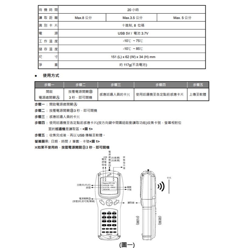 昌運監視器 PONGEE Pegasus PPT-350M0 Mifare RFID 手持式巡邏機 可儲存32,000筆-細節圖3