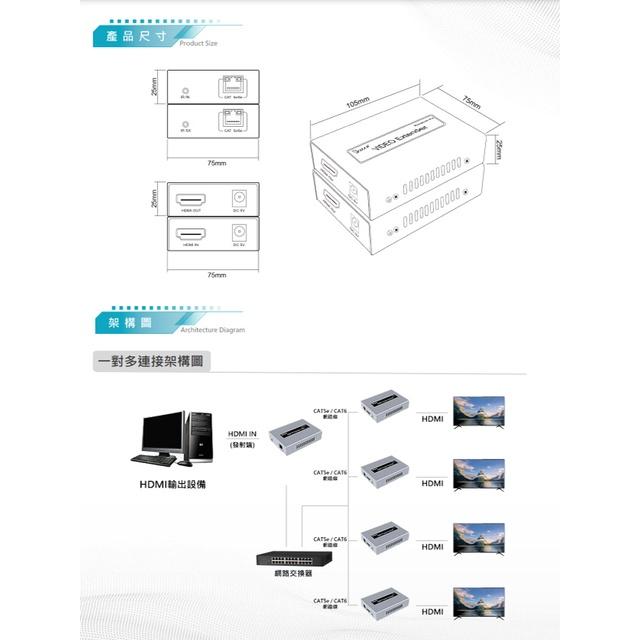 昌運監視器 DJS-HN120-T 120米 HDMI 網路延伸器 發射端-細節圖2