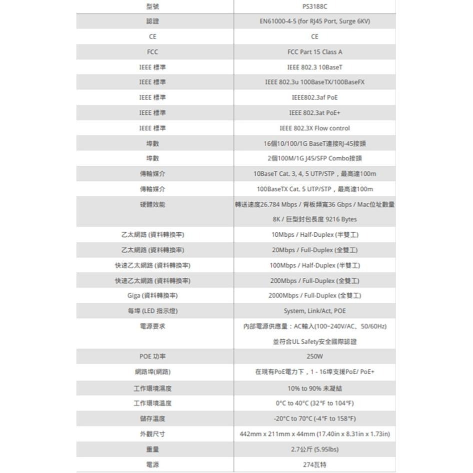 昌運監視器 LILIN 利凌 PS3188C 16埠 Web Smart GbE PoE+乙太網路供電交換器 請來電洽詢-細節圖2