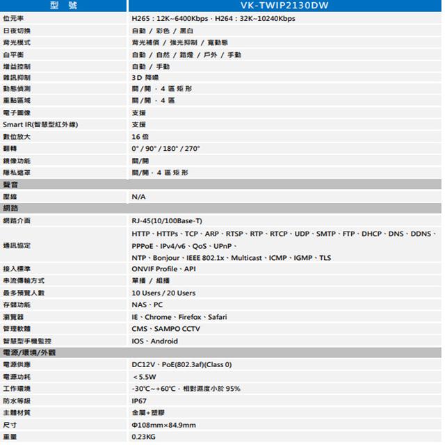 昌運監視器 SAMPO聲寶 VK-TWIP2130DW 200萬 H.265 POE 紅外線半球網路攝影機-細節圖2