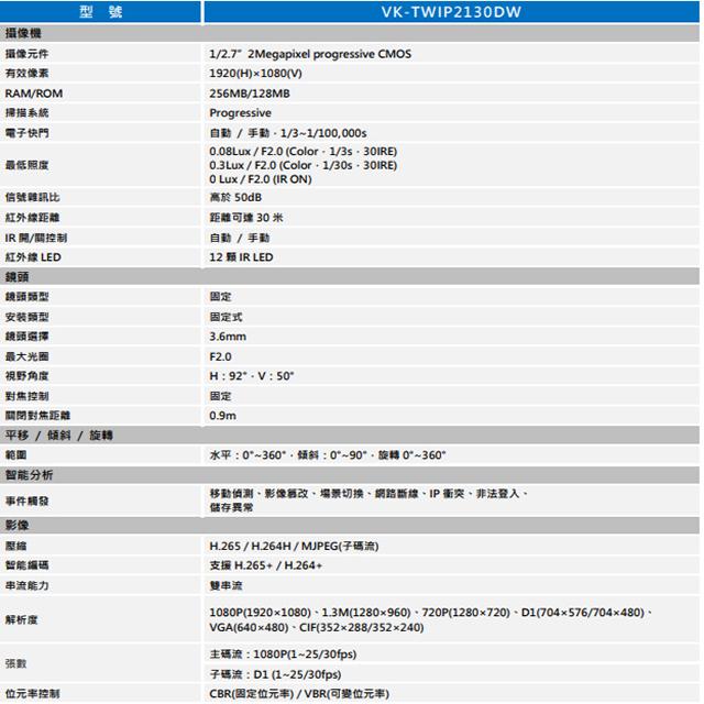 昌運監視器 SAMPO聲寶 VK-TWIP2130DW 200萬 H.265 POE 紅外線半球網路攝影機-細節圖3
