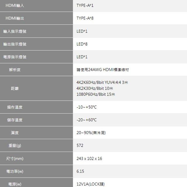 昌運監視器 HSP-2228H HDMI2.0 8Port 影音訊號分配器 EDID模式-細節圖2