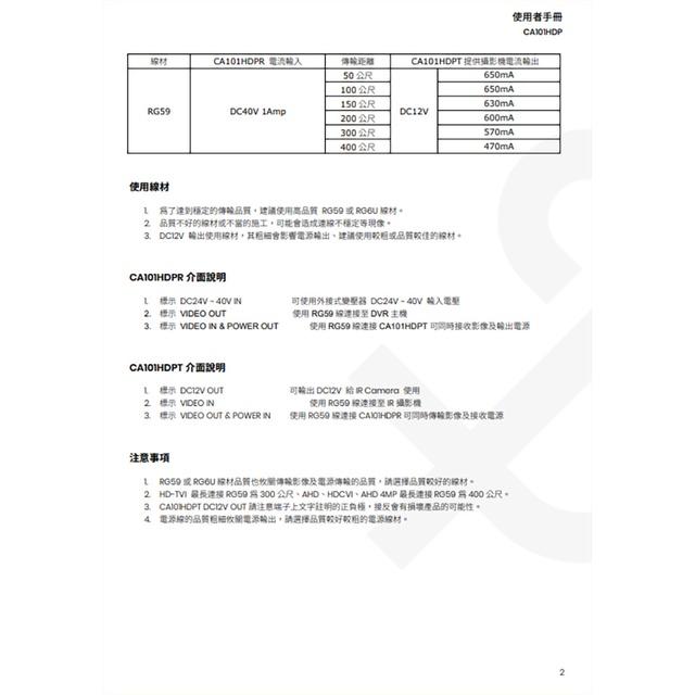 昌運監視器 CA101HDP AHD HD-TVI HDCVI CVBS 影像及電源傳輸器-細節圖3