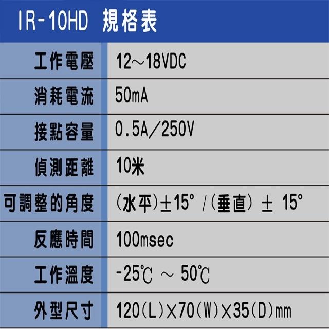 昌運監視器 SCS IR-10HD 埋入式 雙軌對照式紅外線感應器 偵測器-細節圖2