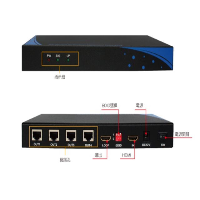 昌運監視器 HSE-314T+HSE-360R (HSE-514T+HSE-560R) 4埠 HDMI 影像訊號延長器-細節圖3