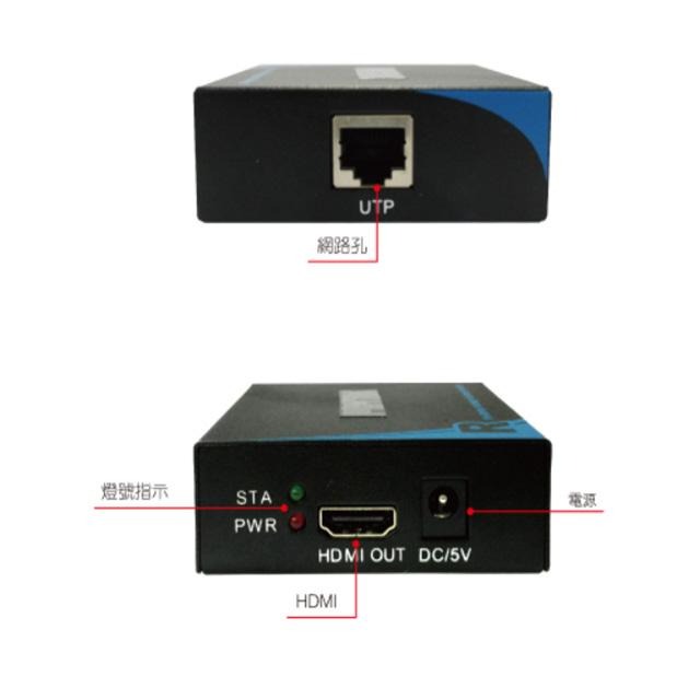 昌運監視器 HSE-314T+HSE-360R (HSE-514T+HSE-560R) 4埠 HDMI 影像訊號延長器-細節圖4