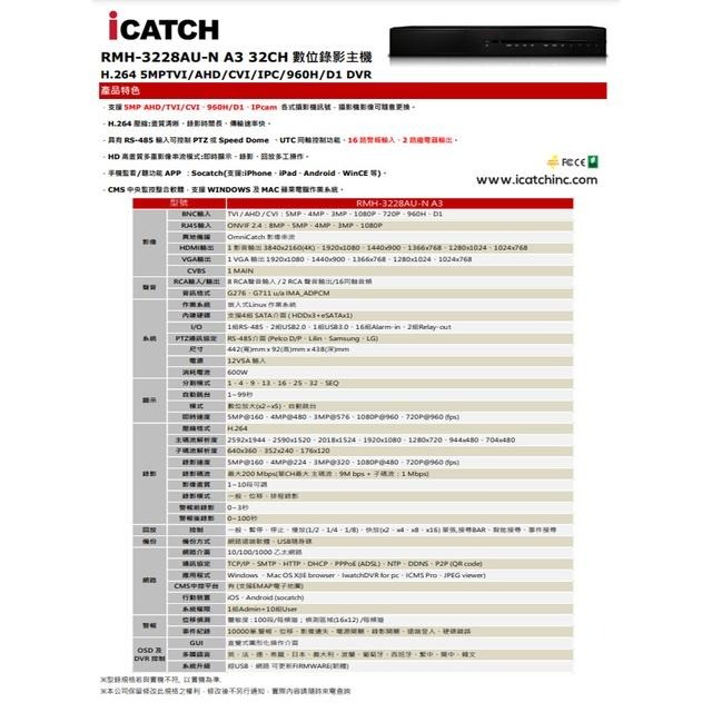 昌運監視器 ICATCH可取 RMH-3228AU-N A3 32路 4K 警報16路 DVR 錄影主機-細節圖2