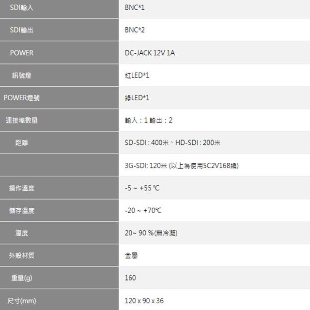 昌運監視器 SDI-0102G-PW 一進兩出 SDI廣播分配器 隨插即用-細節圖2