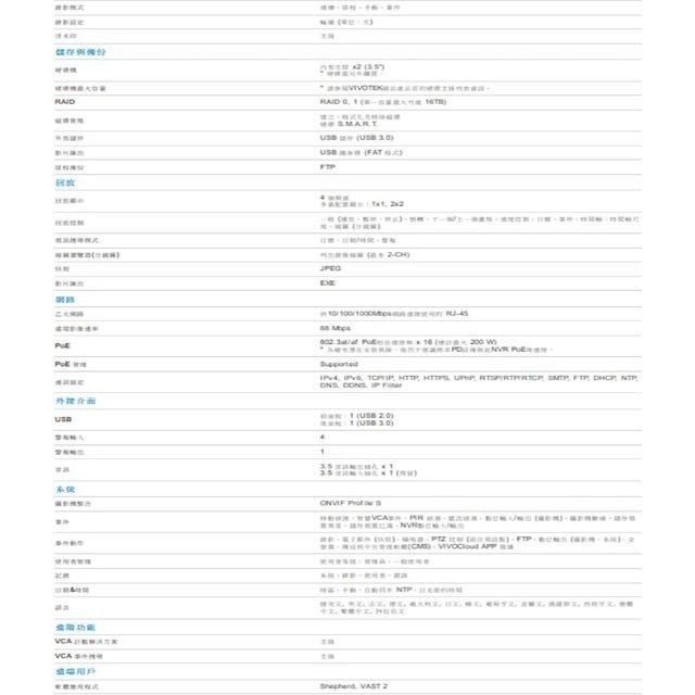 昌運監視器VIVOTEK晶睿 ND9425P(ND9426P) H.265 16路POE NVR智慧型錄影主機請來電洽詢-細節圖3