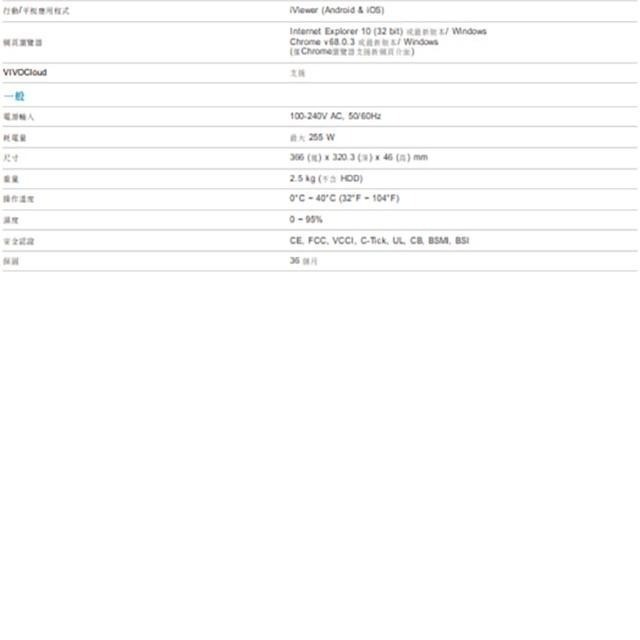 昌運監視器VIVOTEK晶睿 ND9425P(ND9426P) H.265 16路POE NVR智慧型錄影主機請來電洽詢-細節圖4