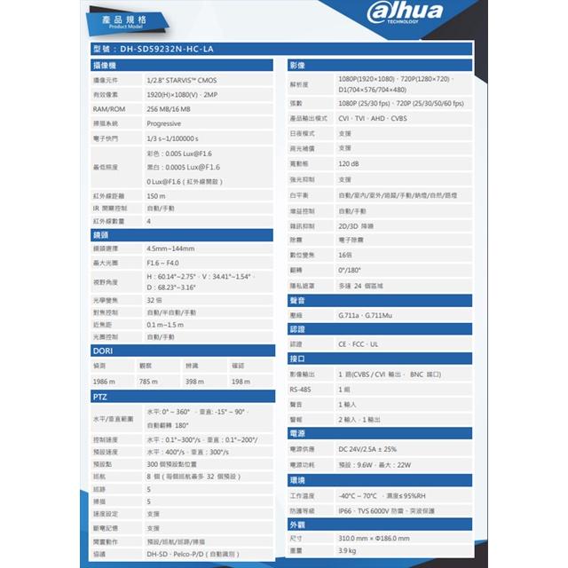 昌運監視器 大華 DH-SD59232N-HC-LA 4合1 32倍 2MP HDCVI 紅外線快速球攝影機-細節圖2