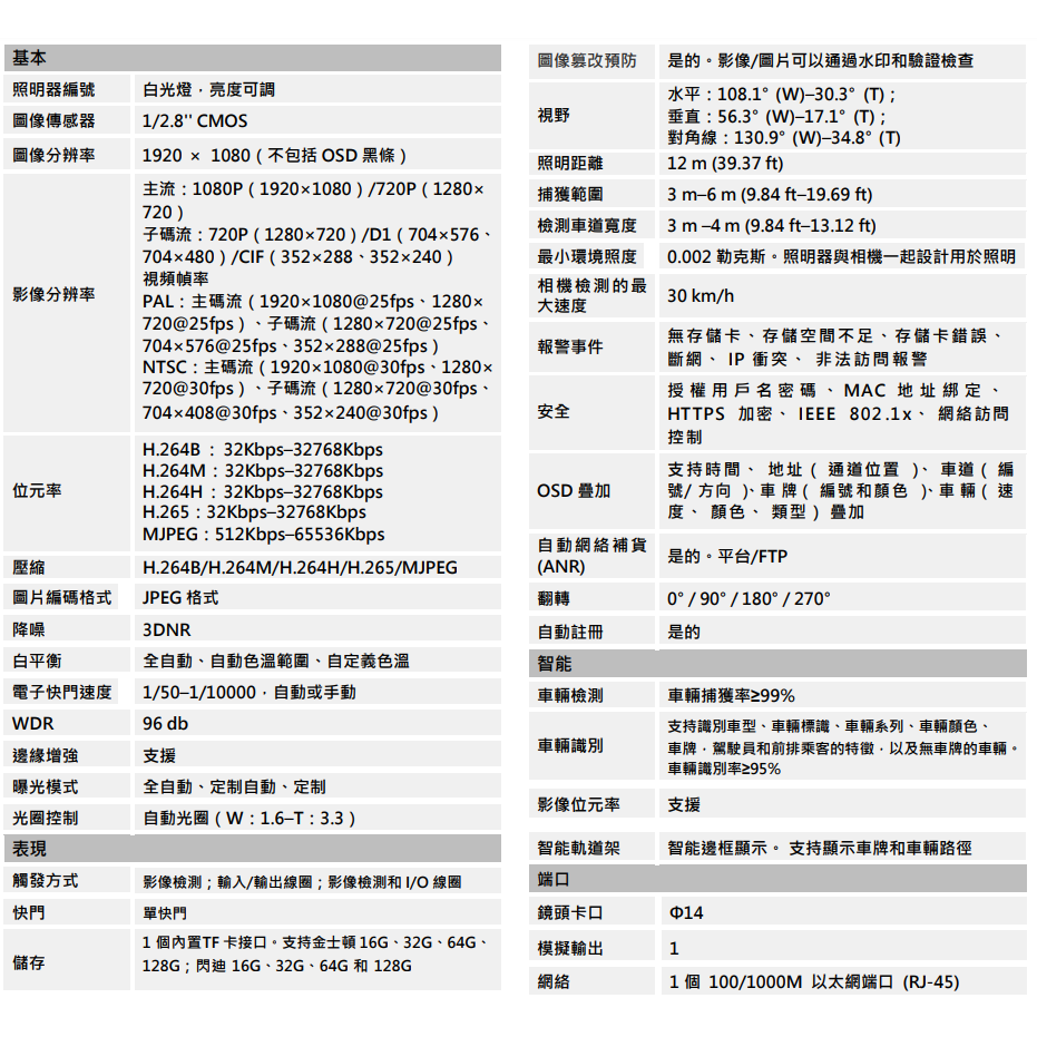 昌運監視器 SAMPO聲寶 VK-TWITC215PW(6IR)  AI車牌辨識 攝影機  (紅外線)  請來電洽詢-細節圖2
