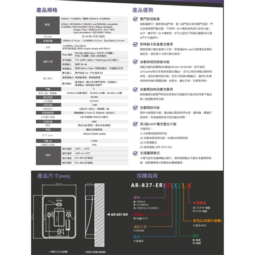 昌運監視器 SOYAL AR-837-ER(AR-837ER) 雙頻EM/Mifare TCP/IP控制器 門禁讀卡機-細節圖2