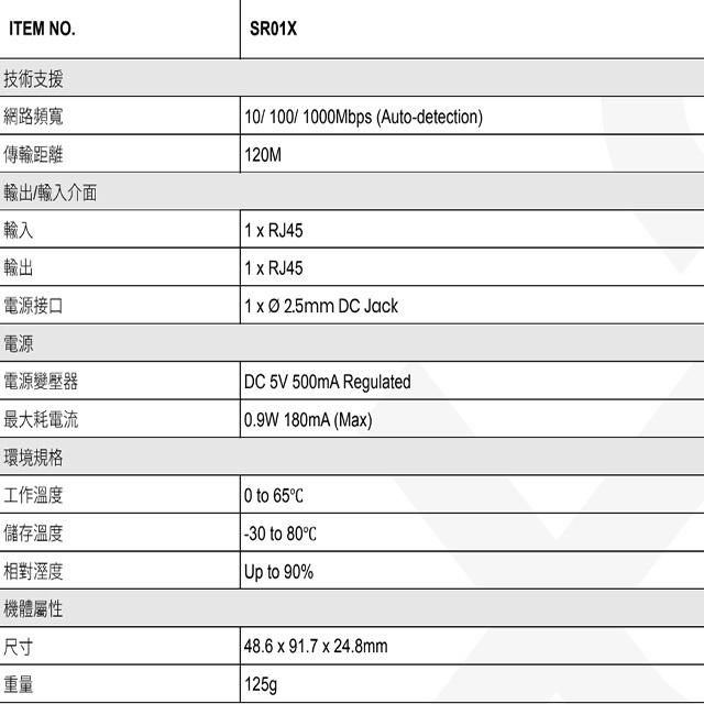 昌運監視器 SR01X 1000Mbps 網路中繼器 距離120米-細節圖2