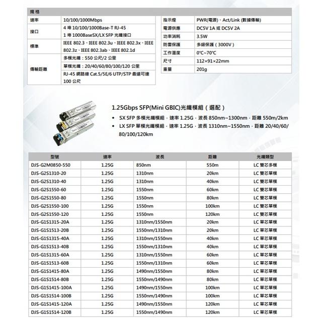 昌運監視器 DJS-SFP104G 1000M 1埠SFP+4埠RJ45 網路光電轉換器-細節圖2