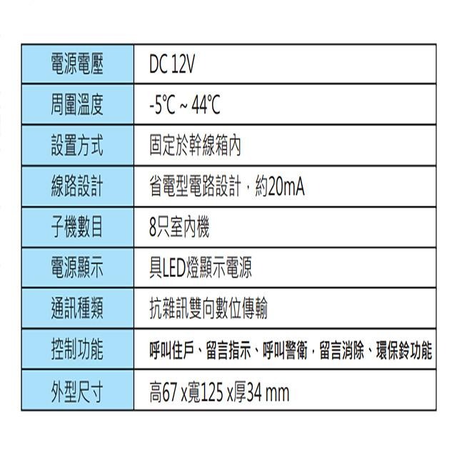 昌運監視器 Hometek HIC-08 (IC-08) 對講機介面卡 可控制8只室內機 雙向傳輸-細節圖2