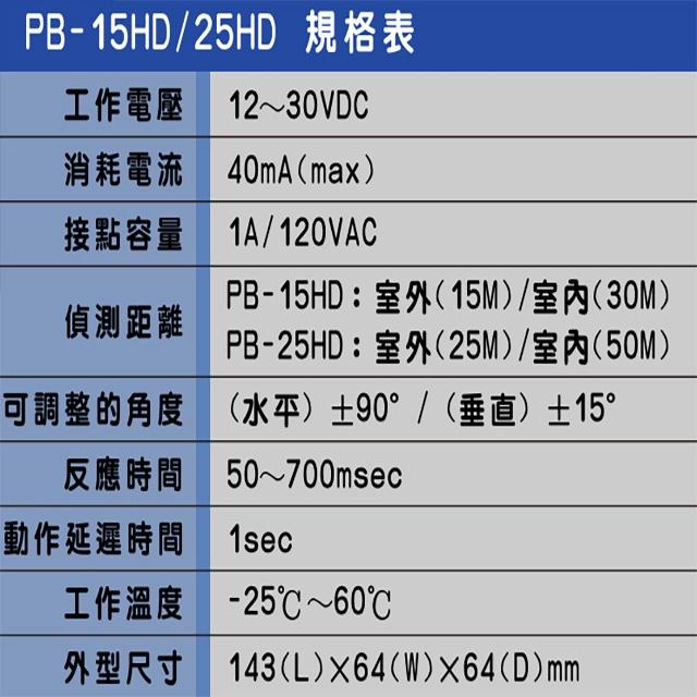 昌運監視器 SCS PB-15HD 室外15M 室內30M 雙軌對照式紅外線感應器 偵測器-細節圖2