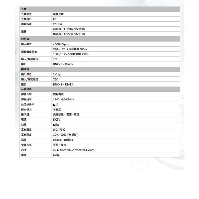 昌運監視器 DJS-2HDF08V1D-T/R 8路 1080P CVI/TVI/AHD 光電轉換器 一對-細節圖2