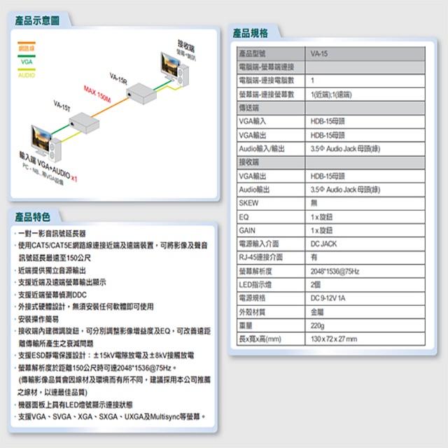 昌運監視器 VA-15T端 VA-1001T 1對1 影音訊號 延長器 150公尺 螢幕訊號 延長設備-細節圖2