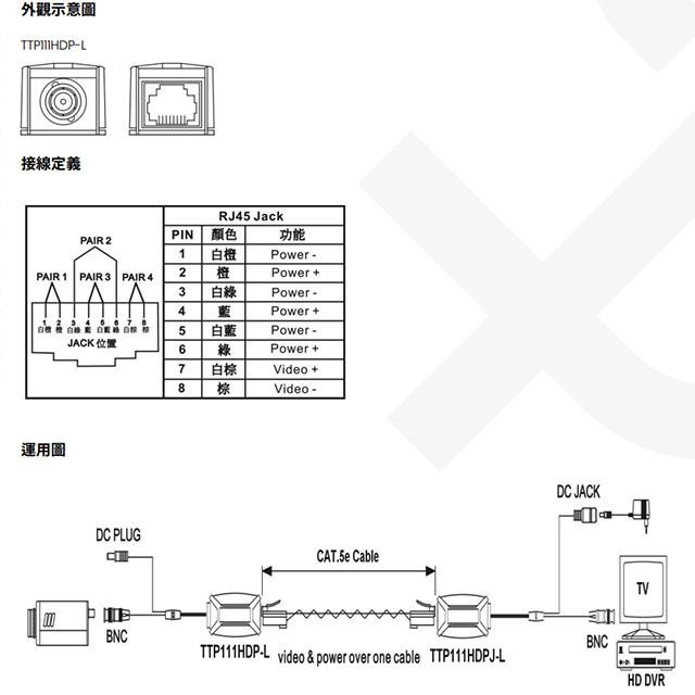 昌運監視器 TTP111HDP-LK 4K 高清影像及電源被動式雙絞線收發器 最遠距離300M-細節圖3