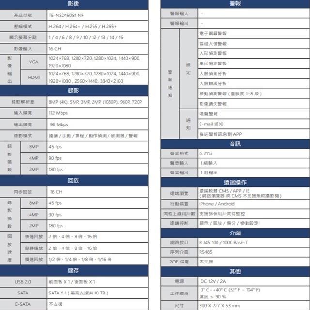 昌運監視器 東訊 TE-NSD16081-NF 16路 NVR智能網路錄影主機(以新款TE-NSD16082-NF出貨)-細節圖2