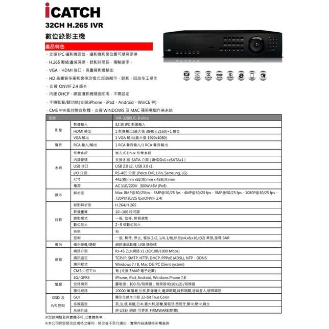 昌運監視器 ICATCH 可取 IVR-3280UC-B Ultra 32路 H.265 4K 數位錄影主機-細節圖2