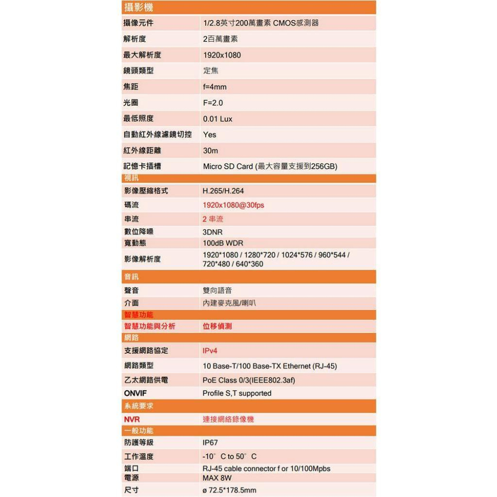 昌運監視器 IPW-BL2101-L 2MP 200萬 雙向語音 內建麥克風 PoE 紅外線槍型網路攝影機-細節圖2