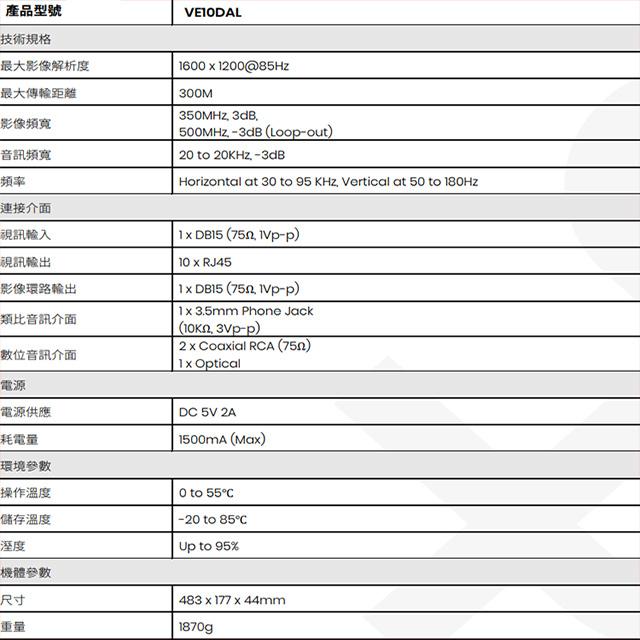昌運監視器 VE10DAL 1進11出 VGA/聲音分配 CAT5e 延長器 最遠可達300M-細節圖2