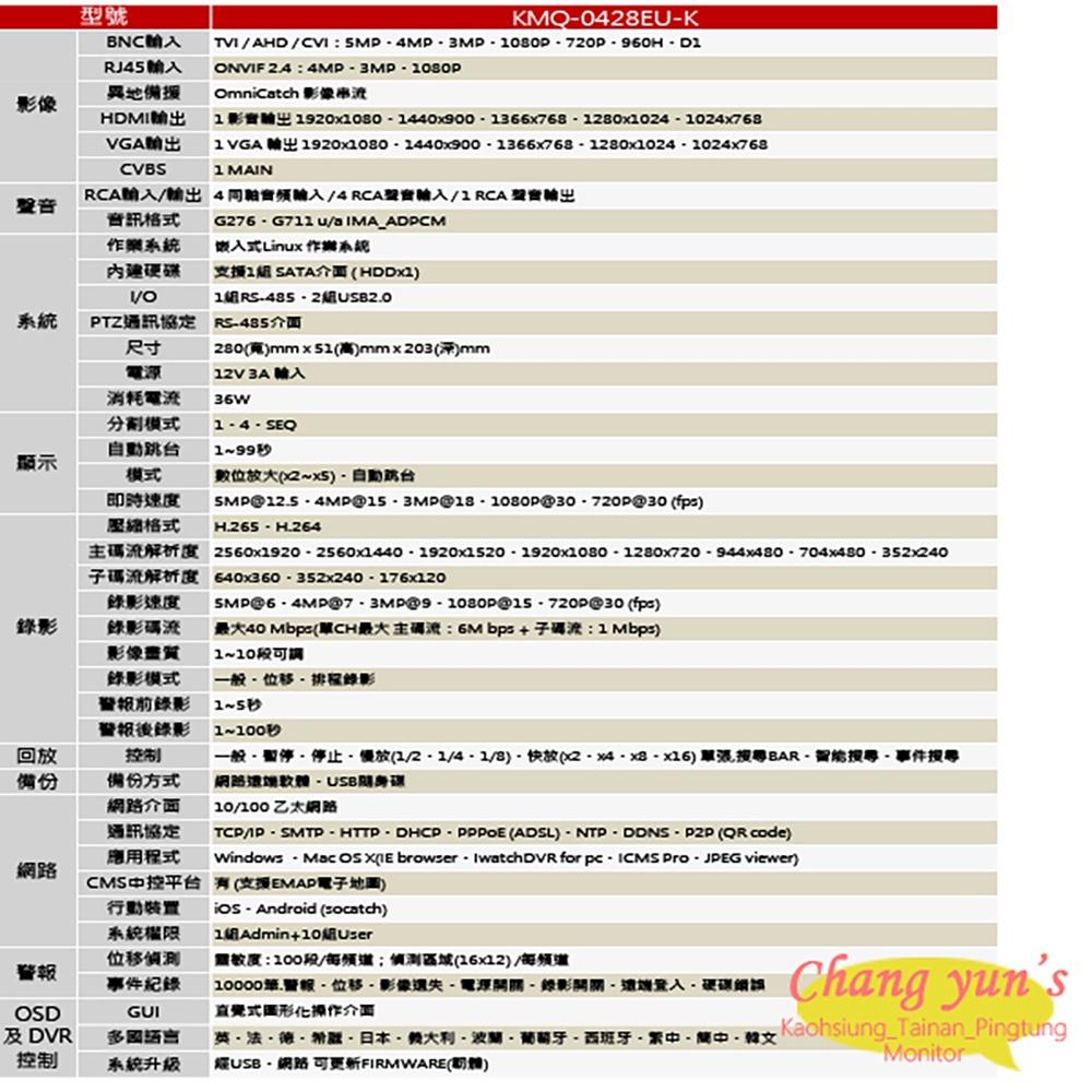 昌運監視器 可取組合 KMQ-0428EU-K 4路主機+IT-MC5168-TW 5M P同軸音頻 半球攝影機*4-細節圖3