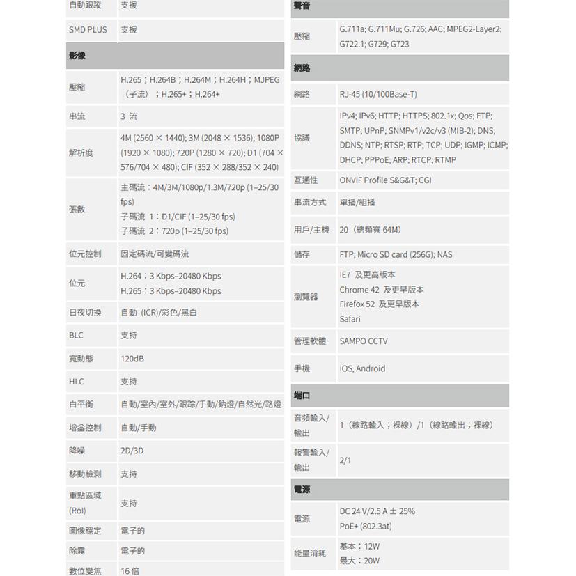 昌運監視器 SAMPO聲寶 VK-TWIPA5432XA 400萬 32倍 星光級 紅外線快速球網路攝影機-細節圖3
