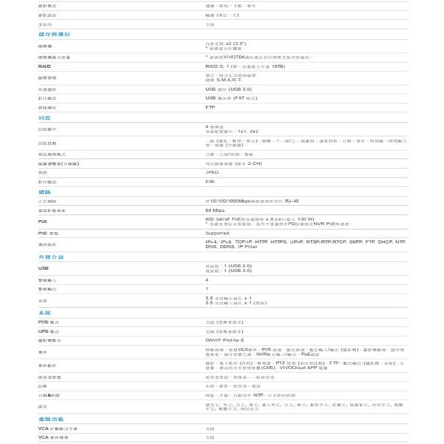 昌運監視器 VIVOTEK 晶睿 ND9323P H.265 8路 POE NVR 智慧型錄影主機 魚眼影像校正請來電洽-細節圖3