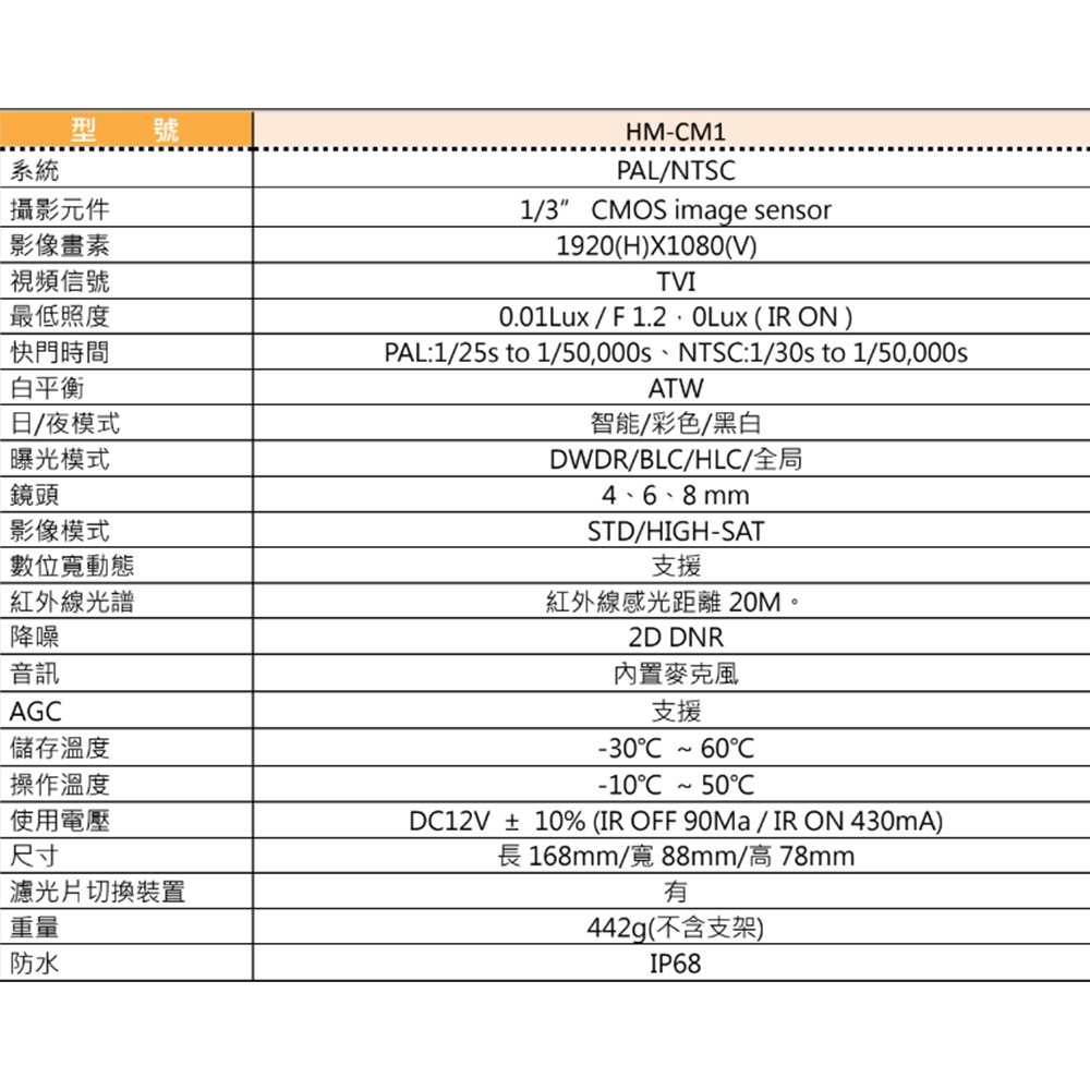昌運監視器 環名組合 HM-NT85L 8路 錄影主機+HM-CM1 2MP 同軸音頻全彩戶外管型攝影機*8-細節圖2