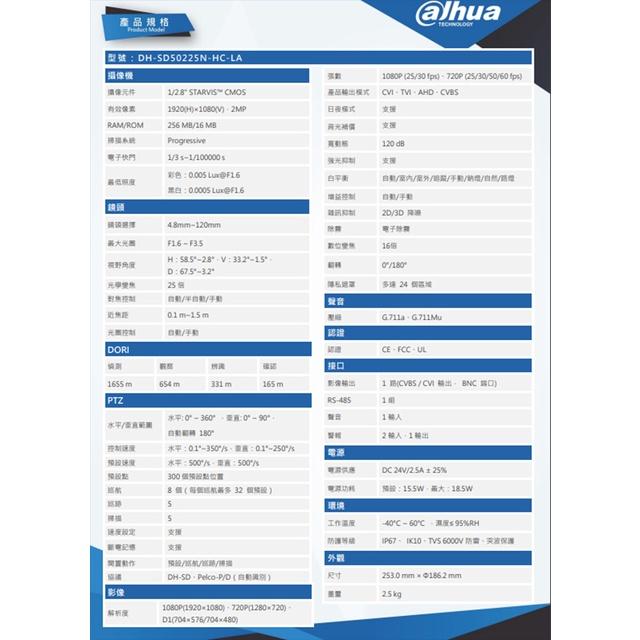 昌運監視器 大華 DH-SD50225N-HC-LA 星光級 4合1 25倍 2MP HDCVI快速球攝影機-細節圖2