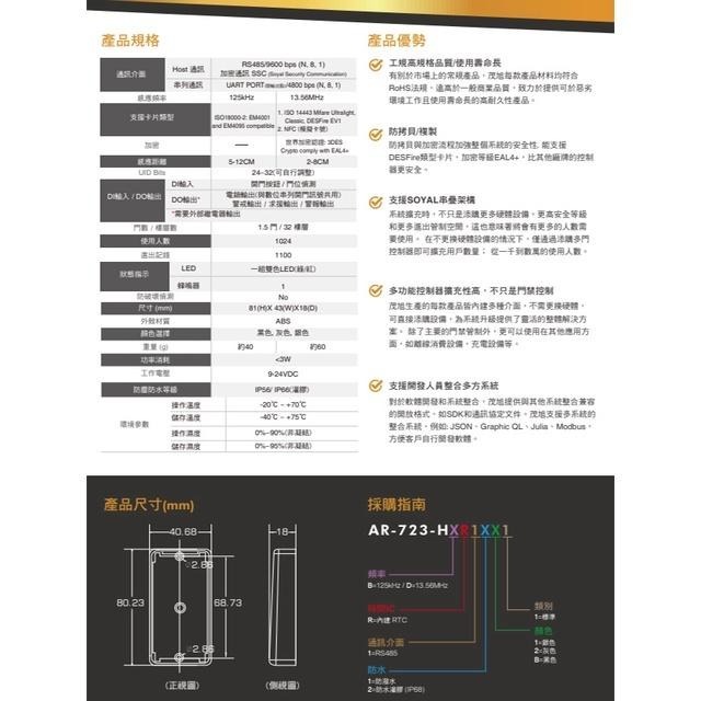 昌運監視器 SOYAL AR-723-H (AR-723H) E3 EM 125K 深灰 感應式迷你控制器 門禁讀卡機-細節圖2