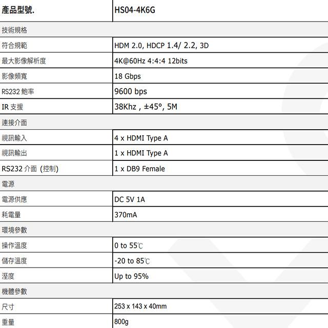 昌運監視器 HS04-4K6G 4K60Hz 4進1出 HDMI 切換器 內建RS232 支援自動掃瞄-細節圖2