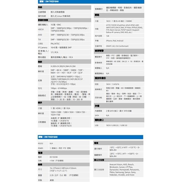 昌運監視器 SAMPO 聲寶 DR-TW2516AN 16路 1080P 五合一 XVR 錄影主機 雙硬碟-細節圖2