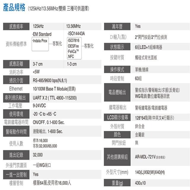 昌運監視器 SOYAL AR-327-E(AR-327E) EM 125K RS-485 銀色 控制器 門禁讀卡機-細節圖2