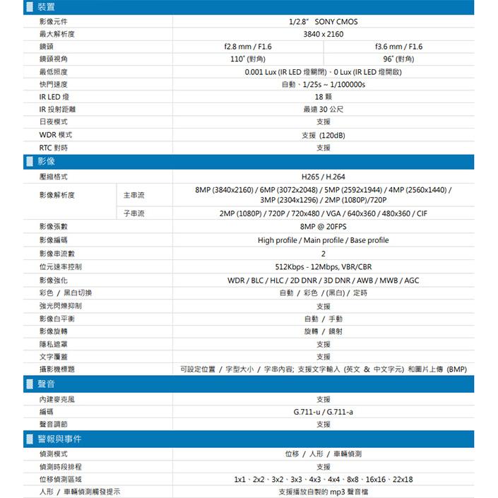 昌運監視器 AVTECH 陞泰 DGM8208SVAT 800萬 星光AI紅外線半球網路攝影機 內建麥克風 POE-細節圖2