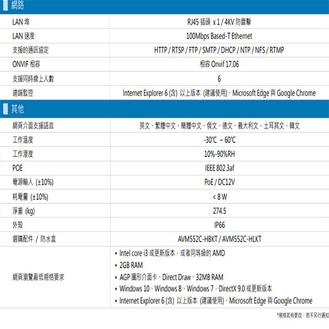 昌運監視器 AVTECH 陞泰 DGM8208SVAT 800萬 星光AI紅外線半球網路攝影機 內建麥克風 POE-細節圖3