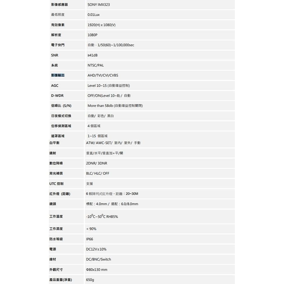 昌運監視器 SAMPO聲寶 VK-XC3518HS 200萬 紅外線槍型攝影機(以VK-TW2CF6出貨替代)-細節圖2