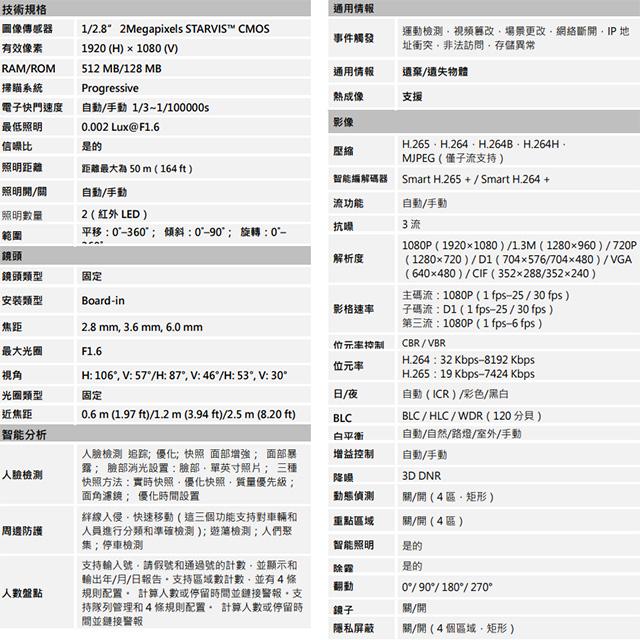昌運監視器SAMPO聲寶 VK-TWIP2541FWEN 200萬紅外線槍型網路攝影機 POE 紅外線50M-細節圖2