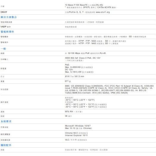 昌運監視器VIVOTEK晶睿 IB9369-M 200萬 H.265 智慧型紅外線子彈型網路攝影機 內建麥克風請來電洽詢-細節圖3