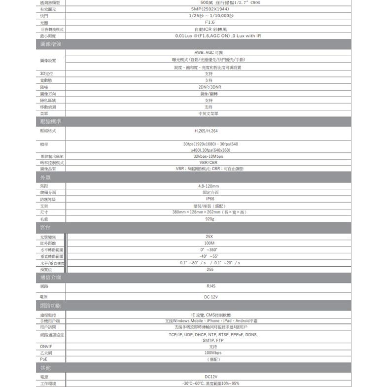 昌運監視器 IPC-PTZ48120 500萬 4.8-120mm PTZ 攝影機 支援日夜切換 IP66防水-細節圖2