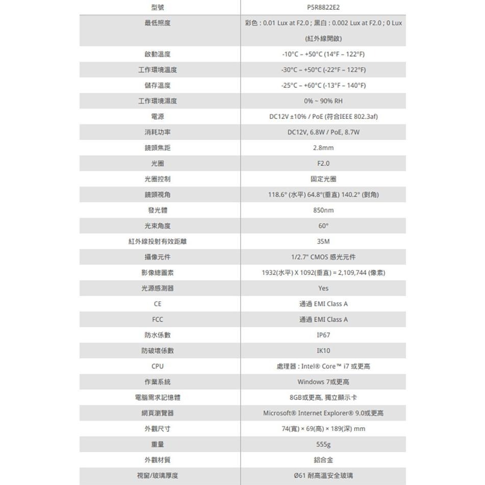 昌運監視器 LILIN 利凌 P5R8822E2 200萬 日夜兩用紅外線槍型網路攝影機 以新款出貨 請來電洽詢-細節圖2