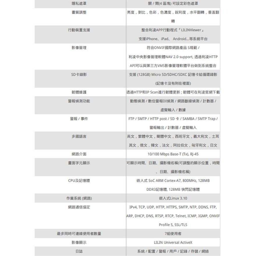 昌運監視器 LILIN 利凌 P5R8822E2 200萬 日夜兩用紅外線槍型網路攝影機 以新款出貨 請來電洽詢-細節圖4