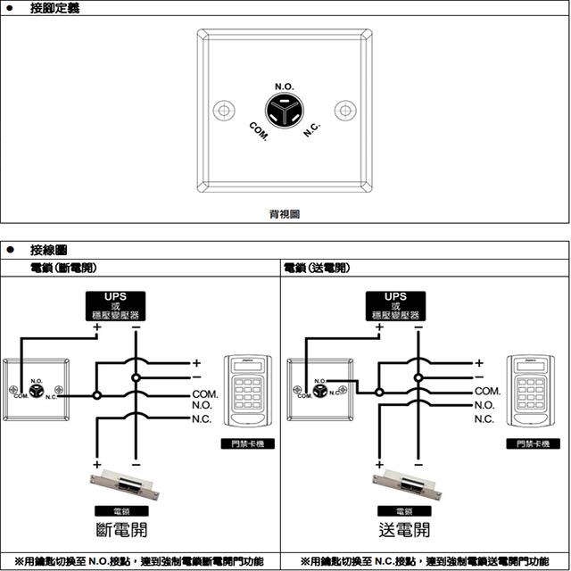 昌運監視器 PG-K286A 歐規觸發式強制開關 不鏽鋼 可並聯或串聯UPS及電鎖-細節圖3