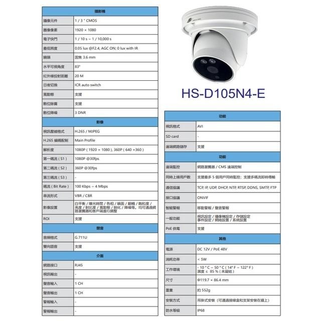 昌運監視器 昇銳 HS-D105N4-E 200萬 紅外線半球網路攝影機 PoE IP67防水 夜視20M-細節圖2