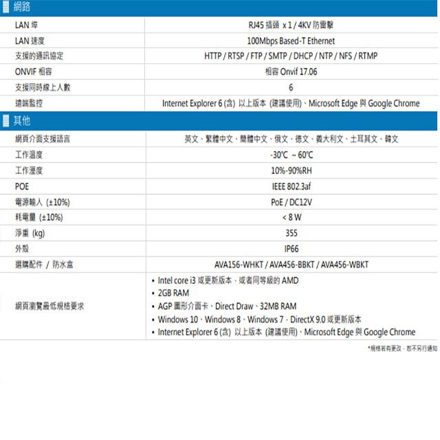 昌運監視器 AVTECH 陞泰 DGM8108SVAT 800萬 星光AI紅外線槍型網路攝影機 內建麥克風 POE-細節圖3