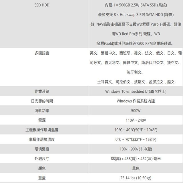 昌運監視器 LILIN利凌 NAV08036A 36路 12M 中央管理錄影主機 支援8硬碟 魚眼影像校正 請來電洽詢-細節圖3